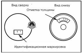 На Lancer 10 есть гидроподъемники