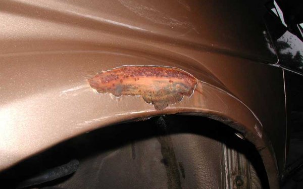 Факторы, влияющие на цену нового и подержанного автомобиля