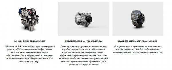 Fiat 500 2019. Что нового в обновленной версии?