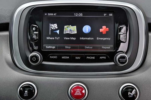 Fiat 500 в России - версия 2016 года