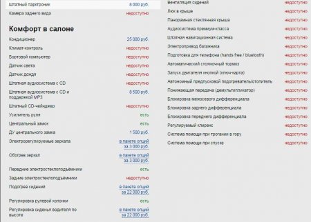 Fiat Doblo Panorama, обзор, достоинства и недостатки автомобиля