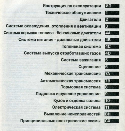 Fiat Punto 1999-2006 Полное руководство по ремонту и эксплуатации автомобиля