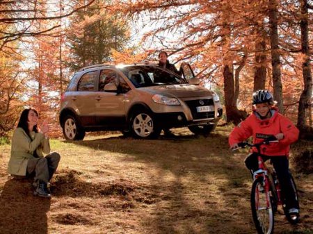 Обзор автомобиля Fiat Sedici, технические характеристики