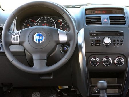 Обзор автомобиля Fiat Sedici, технические характеристики