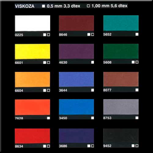 Флокирование салона автомобиля своими руками – инструкция