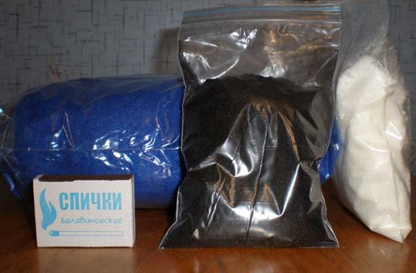 Флокирование салона автомобиля своими руками – инструкция