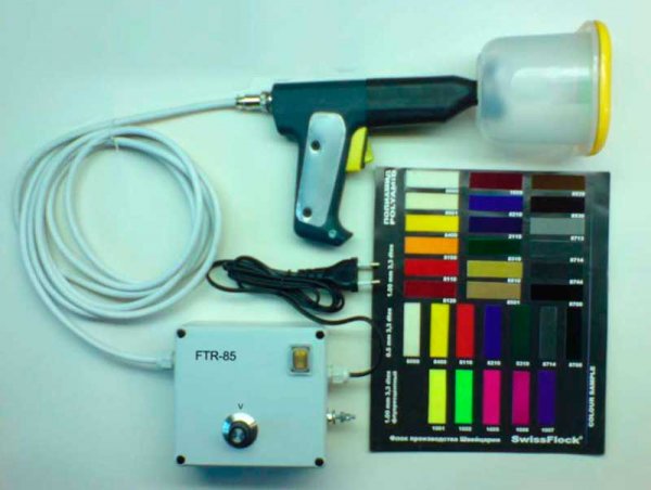 Флокирование салона автомобиля своими руками – инструкция