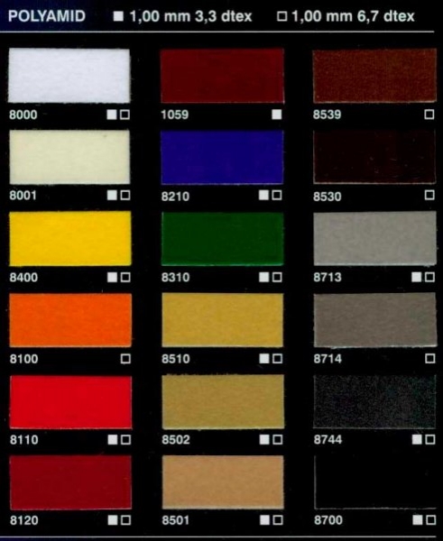 Флокирование салона автомобиля своими руками – инструкция