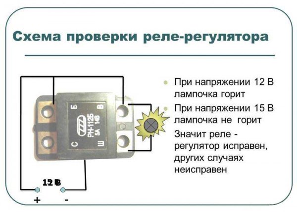 Генератор дает подзарядку АКБ, причины и способы их устранения