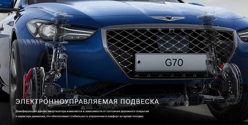 Genesis G70 - полноприводный седан премиум-класса для российского рынка