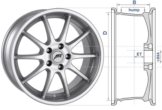 Грамотный выбор дисков и шин для Тойота Королла 120