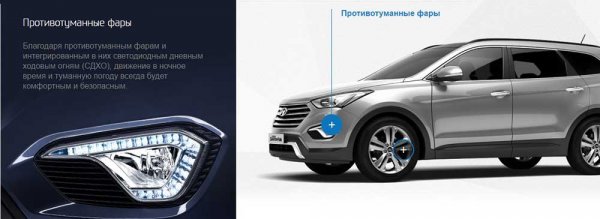 Hyundai Grand Santa Fe - рестайлинг третьего поколения на российском рынке