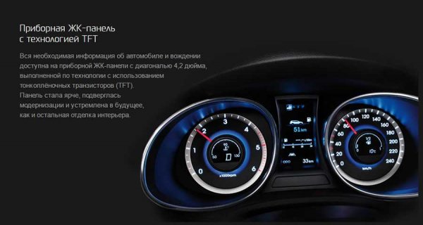 Hyundai Grand Santa Fe - рестайлинг третьего поколения на российском рынке