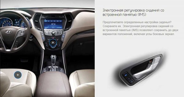 Hyundai Grand Santa Fe - рестайлинг третьего поколения на российском рынке