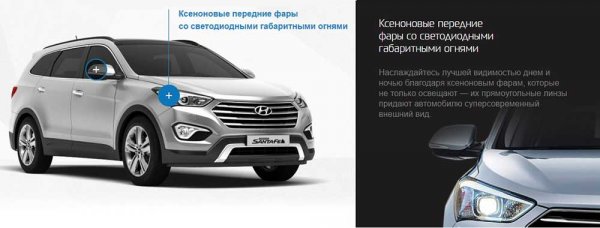 Hyundai Grand Santa Fe - рестайлинг третьего поколения на российском рынке