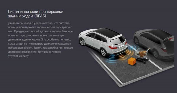 Hyundai Grand Santa Fe - рестайлинг третьего поколения на российском рынке