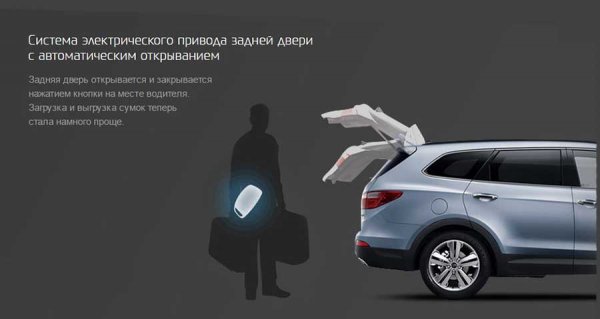 Hyundai Grand Santa Fe - рестайлинг третьего поколения на российском рынке