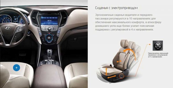Hyundai Grand Santa Fe - рестайлинг третьего поколения на российском рынке