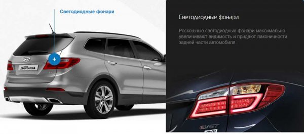 Hyundai Grand Santa Fe - рестайлинг третьего поколения на российском рынке
