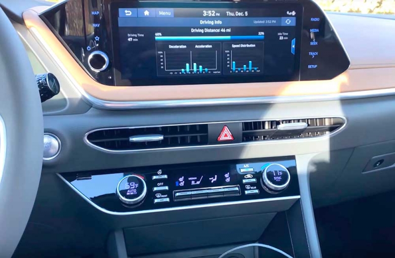 Hyundai Sonata DN8 2020 - дебют седана нового поколения на российском рынке