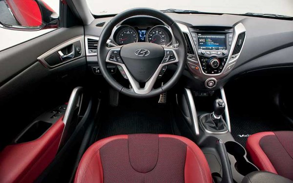 Hyundai Veloster комплектация, характеристики, отзывы