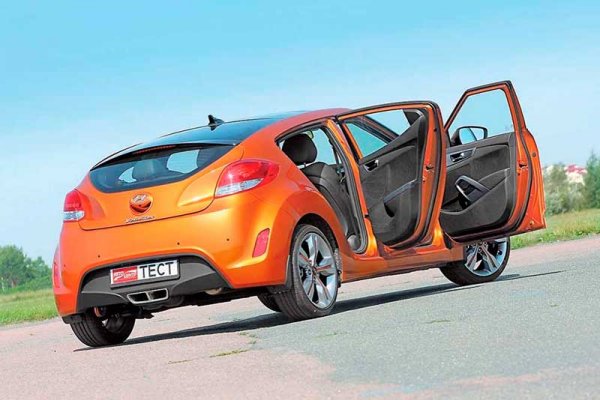 Hyundai Veloster комплектация, характеристики, отзывы