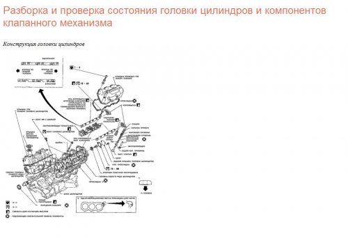 Infiniti QX4, руководство по ремонту