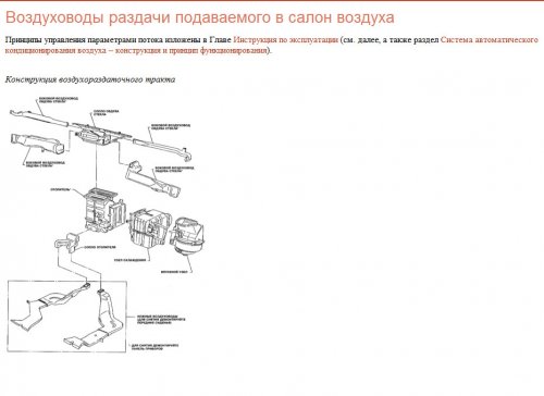 Infiniti QX4, руководство по ремонту