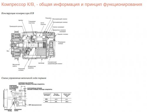 Infiniti QX4, руководство по ремонту