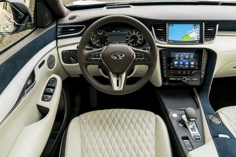 Infiniti QX55 2021 – новый премиальный кроссовер 2021 модельного года