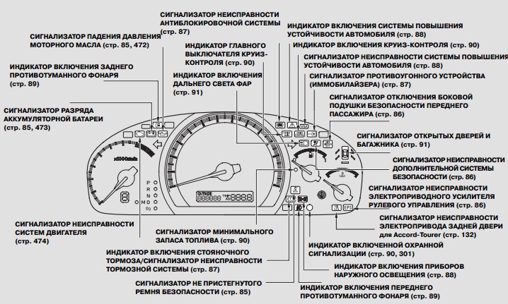 Ручное соглашение 7