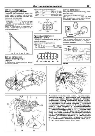 Инструкция Toyota Camry 40