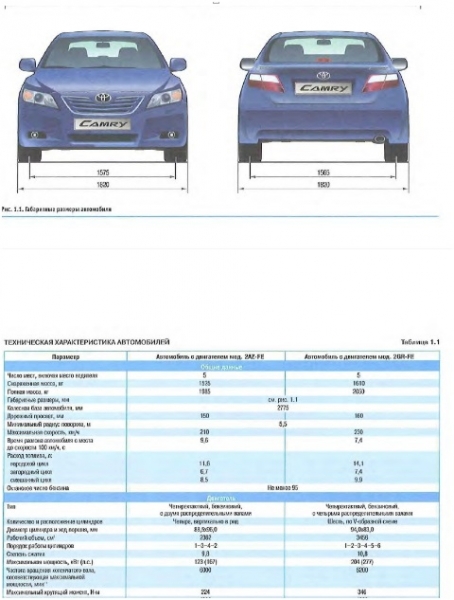 Инструкция Toyota Camry 40