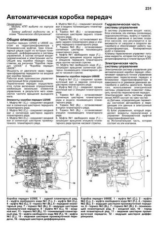 Инструкция Toyota Camry 40