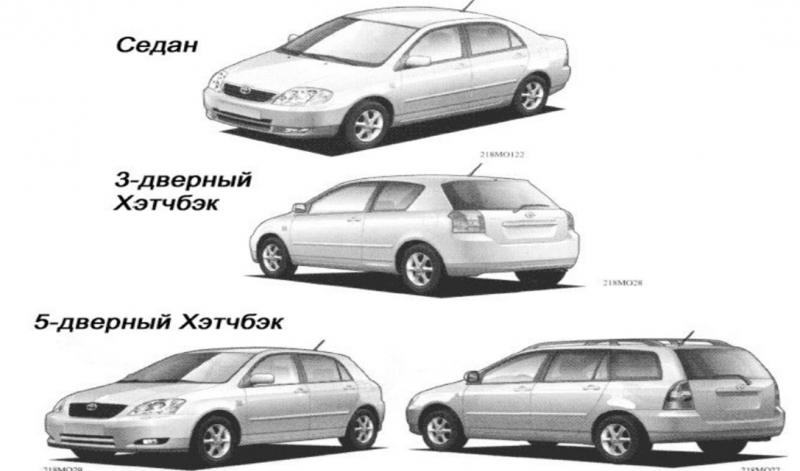 Toyota Corolla 120 инструкция