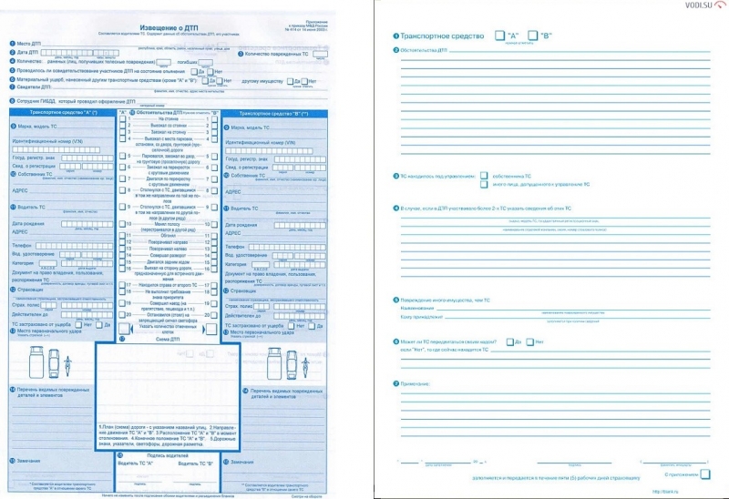 Изменения ОСАГО с 1 ноября 2020 года