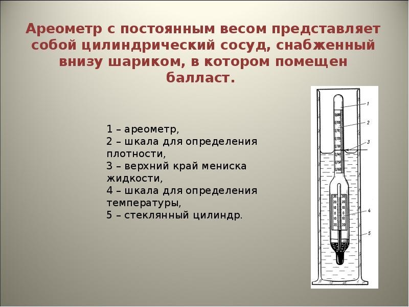 Измерение плотности антифриза с помощью ареометра