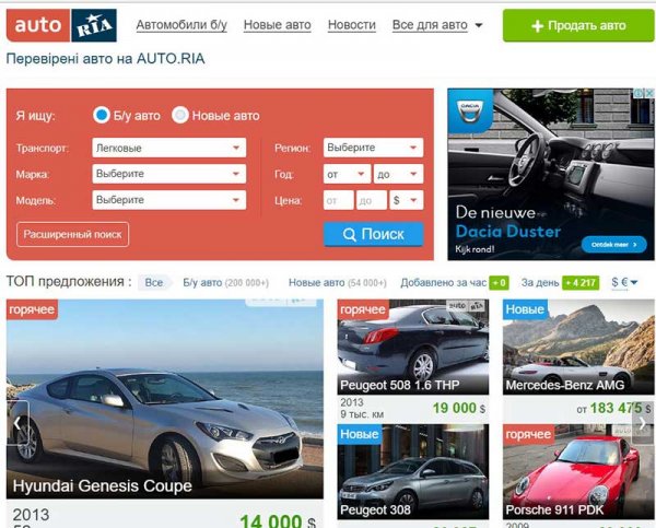 Как быстро и выгодно продать БМВ и другую машину, полезные советы