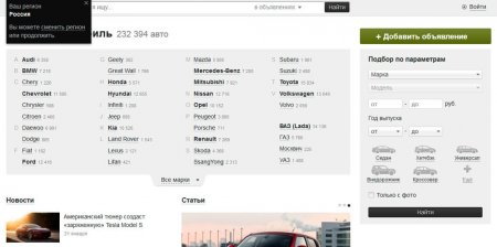 Как быстро купить машину