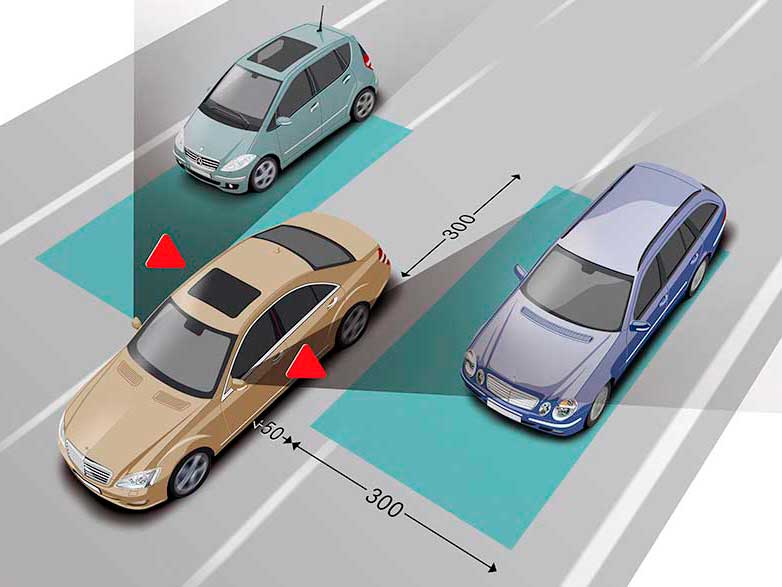 Как научится избегать мертвых зон в автомобиле