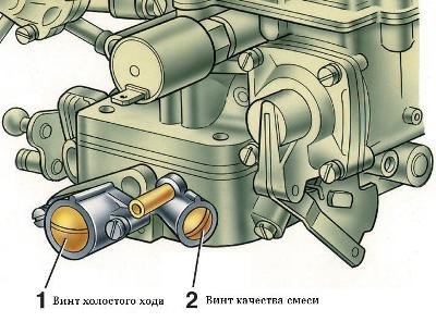 Как отрегулировать зажигание на ВАЗ 2105