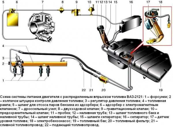 Как почистить инжектор в домашних условиях