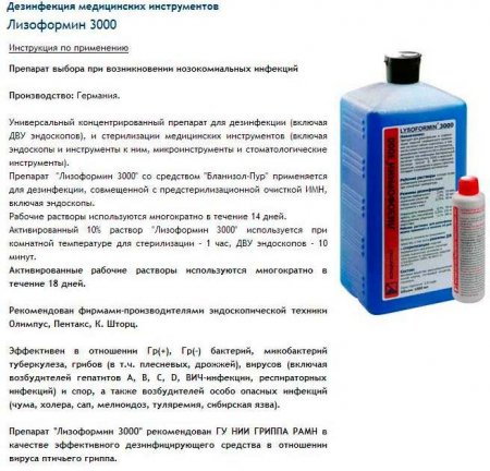 Как почистить кондиционер в автомобиле специальными и подручными средствами
