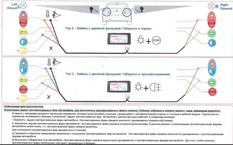 вилка прицепа 7 pin распиновка