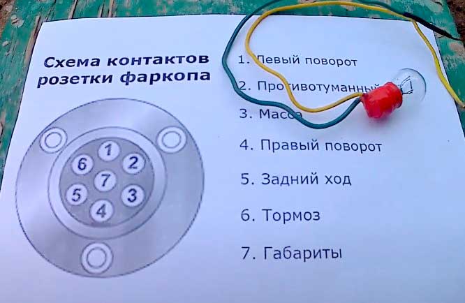 Как подключить розетку прицепа? Распиновка по цвету, схемам