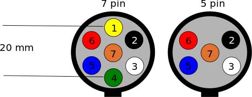 вилка прицепа 7 pin распиновка