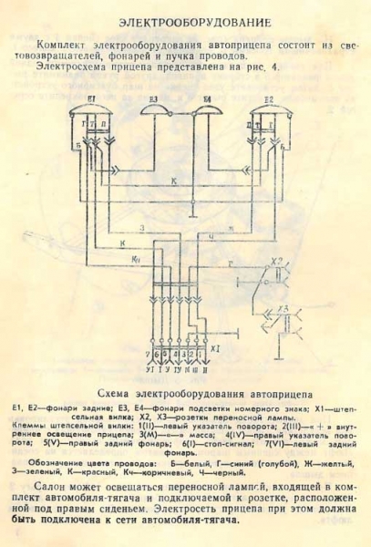 вилка прицепа 7 pin распиновка