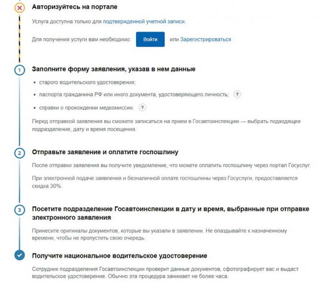 Как поменять водительское удостоверение в 2021 году, если срок использования закончился