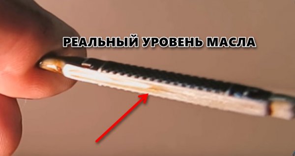 Как правильно проверить уровень моторного масла