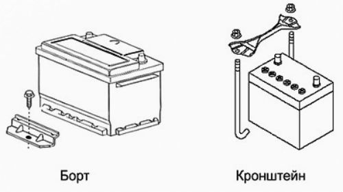 Как правильно вынуть аккумулятор из машины